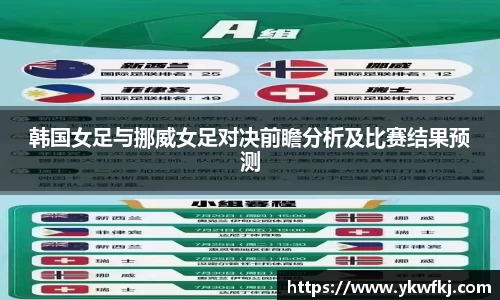 韩国女足与挪威女足对决前瞻分析及比赛结果预测