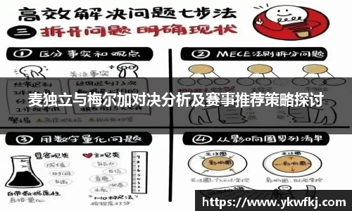 麦独立与梅尔加对决分析及赛事推荐策略探讨