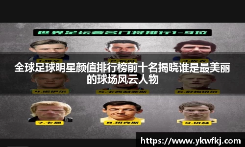 全球足球明星颜值排行榜前十名揭晓谁是最美丽的球场风云人物